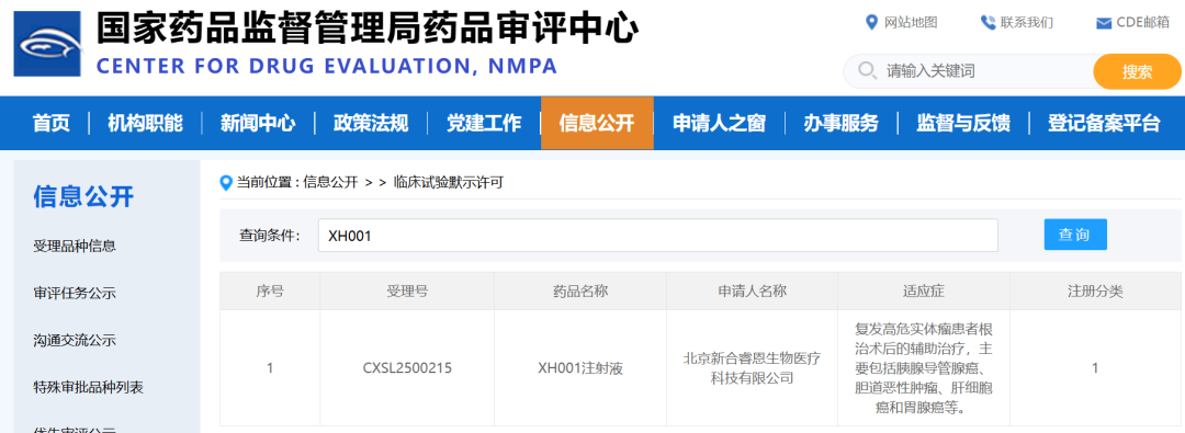 研究发现“基因开关”可抑制肺动脉高压